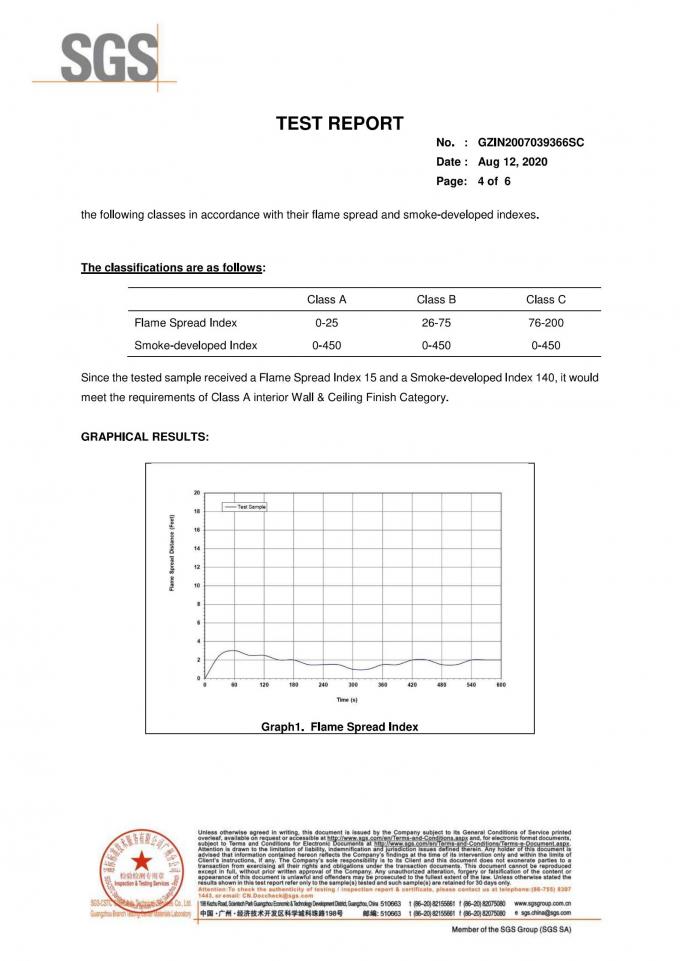 Fire Proof Certification ASTM E84 Artificial Pine Tree